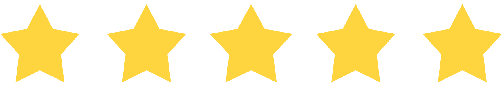 review reviews